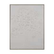 CUADRO PINTURA ABSTRACTO LIENZO 90 X 120 CM CUADRO PINTURA ABSTRACTO LIENZO 90 X 120 CM